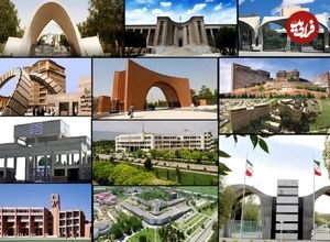 جدول؛ نتایج لایدن ۲۰۲۵؛ سقوط جایگاه ۳۷ دانشگاه ایران در شاخص‌های مرجعیت علمی