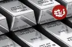 بهترین اپلیکیشن خرید و فروش نقره + ۵ پلتفرم معتبر