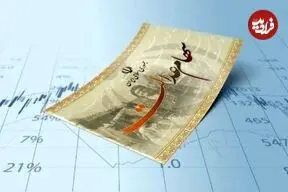 زمان واریز سود سهام عدالت ۱۴۰۵ اعلام شد؛ تکلیف جاماندگان چه می‌شود؟