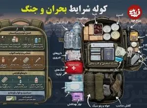 کوله نجاتی برای سه روز