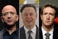 ۴۳ درصد از ثروت جهان در اختیار میلیاردرهای آمریکا