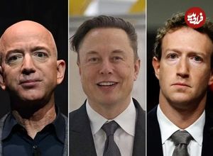 ۴۳ درصد از ثروت جهان در اختیار میلیاردرهای آمریکا