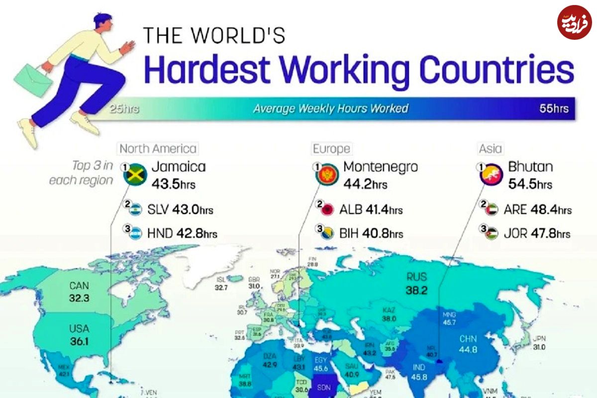 اینفوگرافی؛ سختکوش‌ترین مردم جهان بر اساس ساعات کاری هفتگی در سال ۲۰۲۵ 