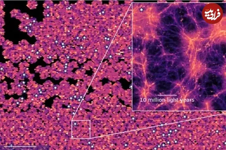 تصویر حیرت‌انگیزی که جهان را در 11 میلیارد سال قبل نشان می‌دهد