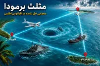 ۱۰ واقعیت درباره مشهورترین منطقه اسرارآمیز جهان