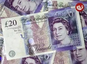 قیمت پوند امروز چهارشنبه 9 اردیبهشت 1405