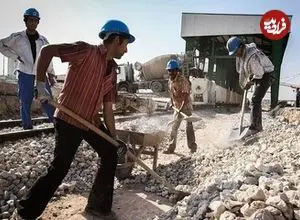 حق مسکن ۳ میلیون تومانی کارگران ابلاغ شد