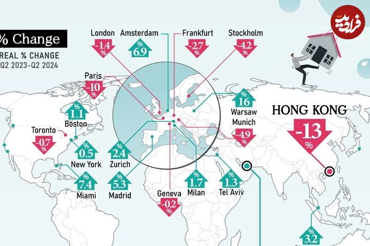 (اینفوگرافی) نگاهی به حباب قیمت مسکن در شهرهای بزرگ جهان