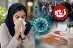 علائم کرونا و آنفلوآنزا را بشناسید؛ بهترین زمان تزریق واکسن آنفلوآنزا