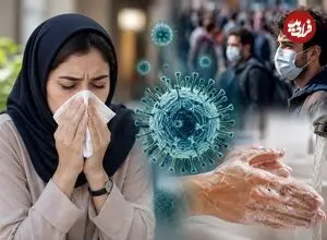 علائم کرونا و آنفلوآنزا را بشناسید؛ بهترین زمان تزریق واکسن آنفلوآنزا