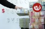 قیمت دینار عراق امروز چهارشنبه 31 تیر 1405؛ رشد 100 تومانی