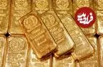 افزایش قیمت طلای جهانی در پی افزایش تقاضا برای دارایی‌های امن