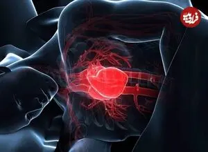 پیشگویی سلامت قلب امکانپذیر شد
