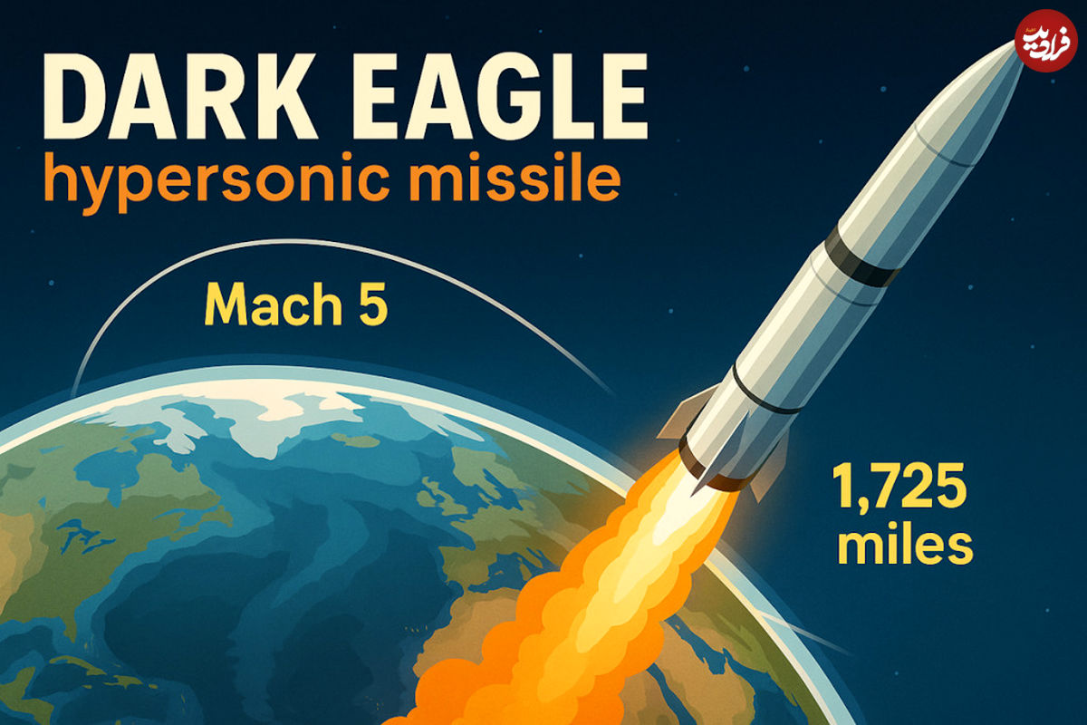 تصاویر؛ Dark Eagle؛ جدیدترین موشک هایپرسونیک ایالات متحده با سرعت بیش از ۵ ماخ