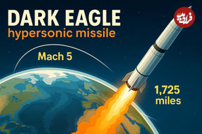تصاویر؛ Dark Eagle؛ جدیدترین موشک هایپرسونیک ایالات متحده با سرعت بیش از ۵ ماخ