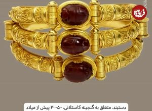 ببینید؛ شگفت انگیزترین گنج های مصر باستان