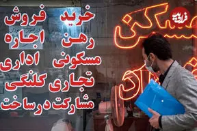 خرید آپارتمان نقلی در تهران چقدر هزینه دارد؟