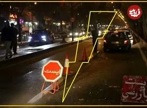 حمله به ایست بازرسی در ورودی تهران