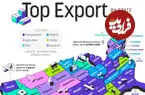 کالای صادراتی اصلی هر یک از ۵۰ ایالت آمریکا در سال ۲۰۲۵ + اینفوگرافی