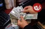 قیمت دلار امروز یکشنبه 14 تیر 1405؛ کاهش 900 تومانی