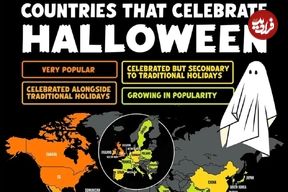 اینفوگرافی؛ کشورهایی که مردم آن‌ها هالووین را جشن می‌گیرند 