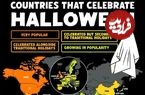 اینفوگرافی؛ کشورهایی که مردم آن‌ها هالووین را جشن می‌گیرند 