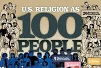 جدول؛ وضعیت دین در ایالات متحده؛ سهم هر کدام از ادیان از ۱۰۰ نفر جمعیت در آمریکا