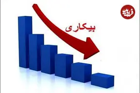 نرخ بیکاری سالانه ۷.۵ درصد اعلام شد