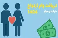 شرایط جدید دریافت وام ازدواج در سال ۱۴۰۴؛ آموزش ثبت‌نام و مبلغ وام
