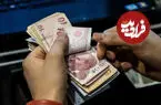 قیمت لیر ترکیه امروز دوشنبه ۲ شهریور ۱۴۰۵