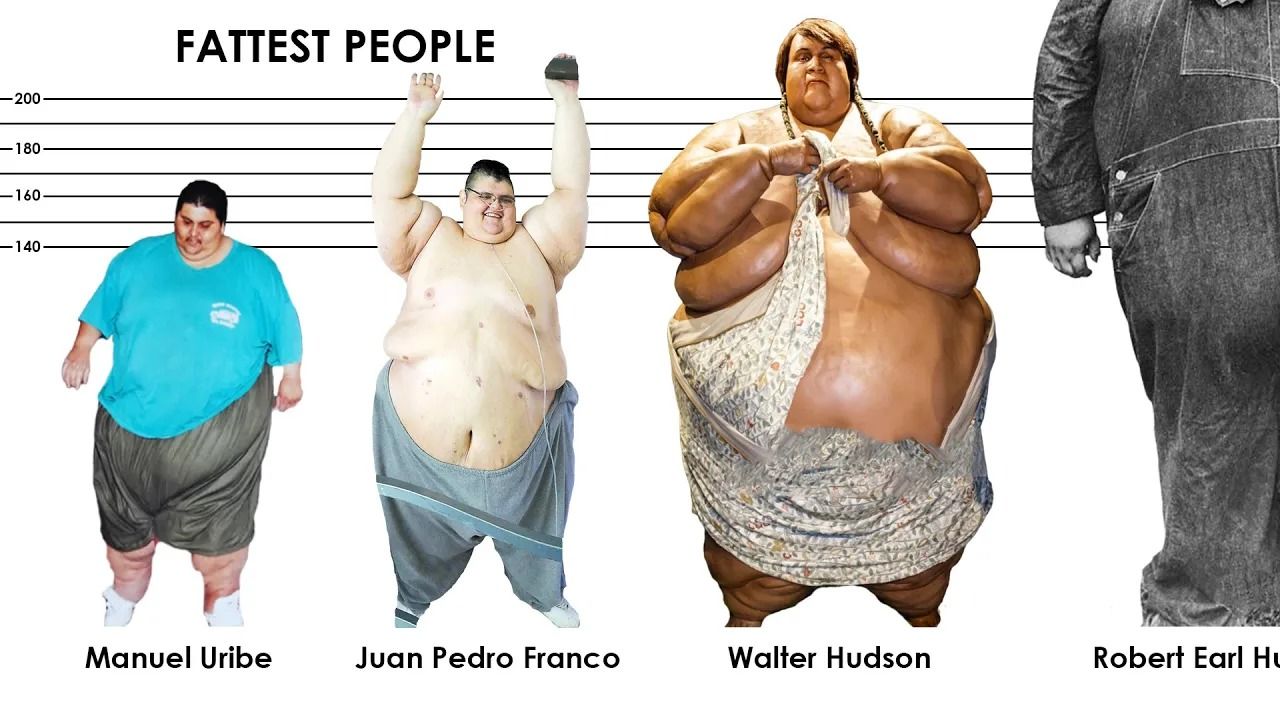 (ویدئو) سنگین ترین انسان جهان؛ این مرد با 635 کیلوگرم چاق ترین مرد زمین شد!