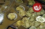جدول؛ قیمت سکه پارسیان، امروز ۲۰ مرداد ۱۴۰۴