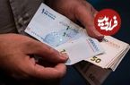 زمان واریز یارانه نقدی مهر ۱۴۰۴