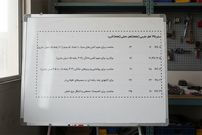 جدول سایز لوله های برق