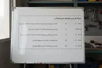 جدول سایز لوله های برق