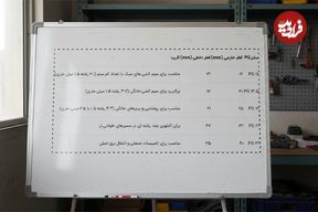 جدول سایز لوله های برق