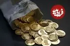 قیمت نیم سکه، ربع سکه و سکه گرمی امروز دوشنبه 25 خرداد 1405