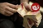 قیمت دینار عراق امروز جمعه 9 مرداد 1405؛ افت 100 تومانی