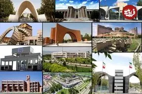 جدول| پولدارترین و محروم‌ترین دانشگاه‌های ایران کدامند؟