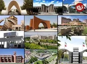 جدول| پولدارترین و محروم‌ترین دانشگاه‌های ایران کدامند؟