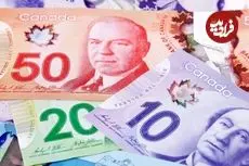 قیمت دلار کانادا امروز جمعه ۲۸ فروردین ۱۴۰۵