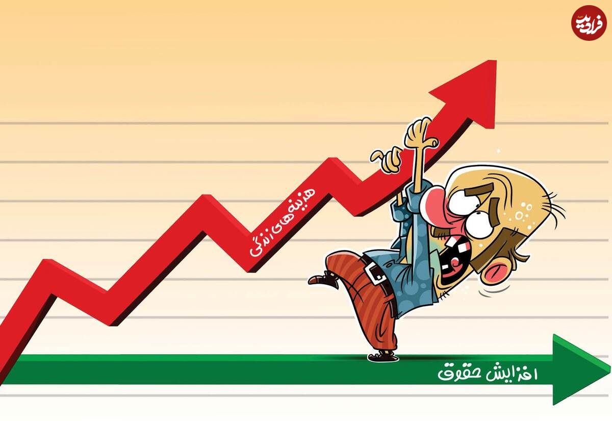 نان، نان نیست ؛ رؤیاست : روایتی از تهرانِ حقوق پایه و بقا