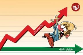 نان، نان نیست ؛ رؤیاست : روایتی از تهرانِ حقوق پایه و بقا