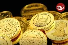 قیمت سکه امامی و سکه بهار آزادی امروز یکشنبه 13 اردیبهشت 1405