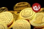 قیمت سکه امامی و سکه بهار آزادی امروز یکشنبه 13 اردیبهشت 1405