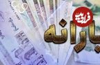 خبر مهم برای یارانه بگیران؛ جزییات واریز یارانه اردیبهشت تغییر کرد