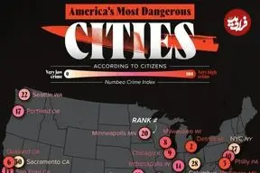 ۳۰ شهر آمریکا که از نظر شهروندان خطرناک‌ترین نقاط این کشور هستند + اینفوگرافی