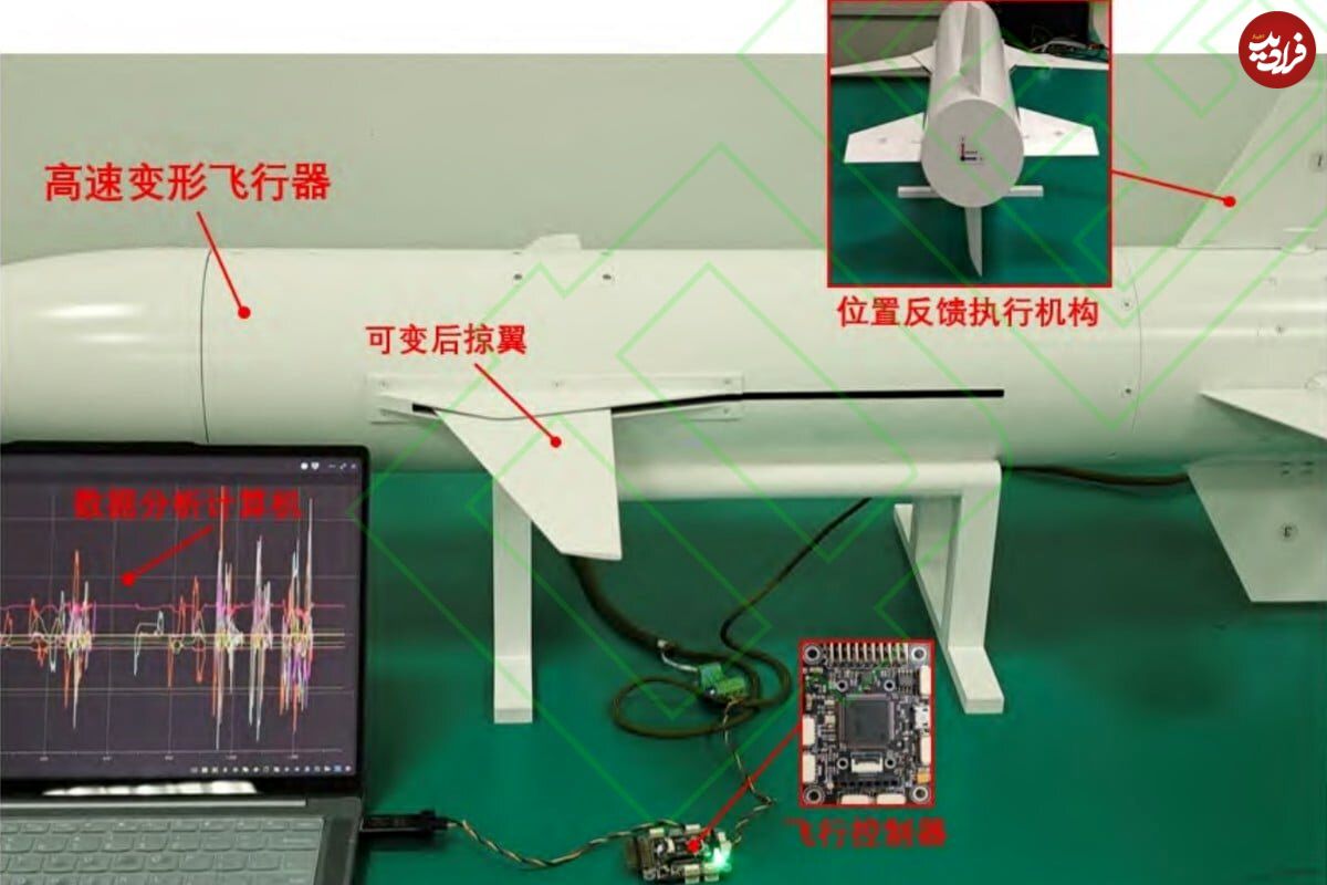 کابوس پدافندهای هوایی در راه است