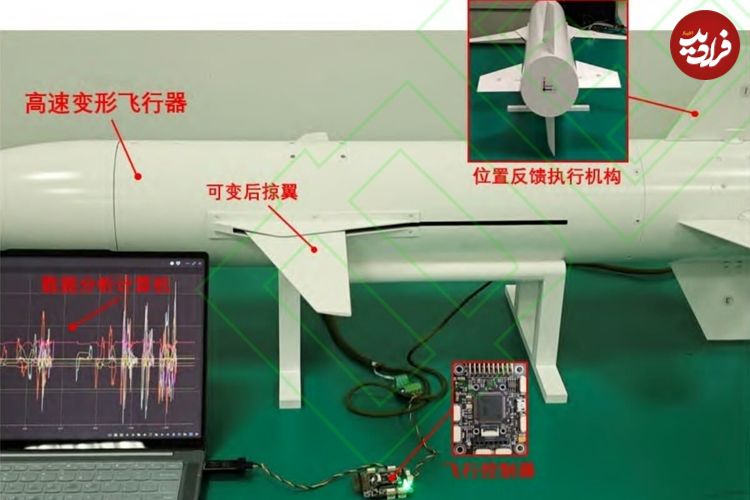 کابوس پدافندهای هوایی در راه است