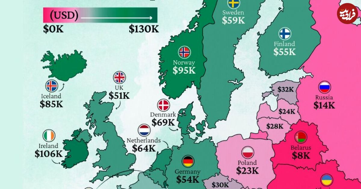 (اینفوگرافیک) نگاهی به سرانه تولید ناخالص داخلی کشورهای اروپا در سال ۲۰۲۴ 